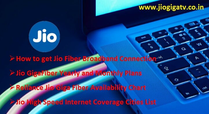 jio fiber net plans